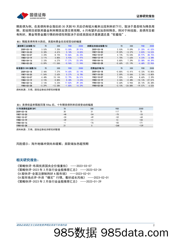 策略快评：美债利率快速下行后的市场表现_国信证券插图1