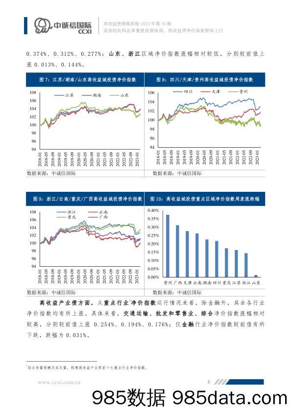 高收益债策略周报2023年第10期：国务院机构改革重塑监管格局 高收益债净价指数整体上行_中诚信国际信用评级插图5