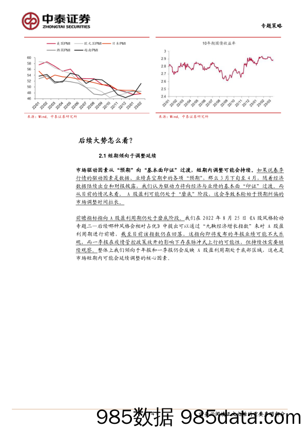 中泰策略风格专题三：市场如期调整 后市怎么看？_中泰证券插图3