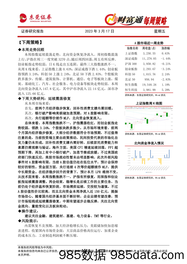 财富通每周策略_东莞证券