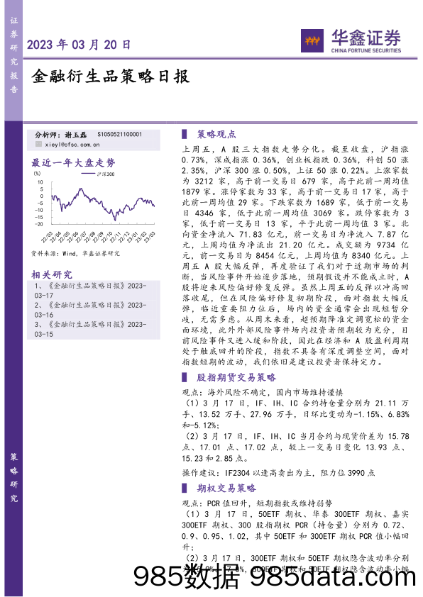 金融衍生品策略日报_华鑫证券