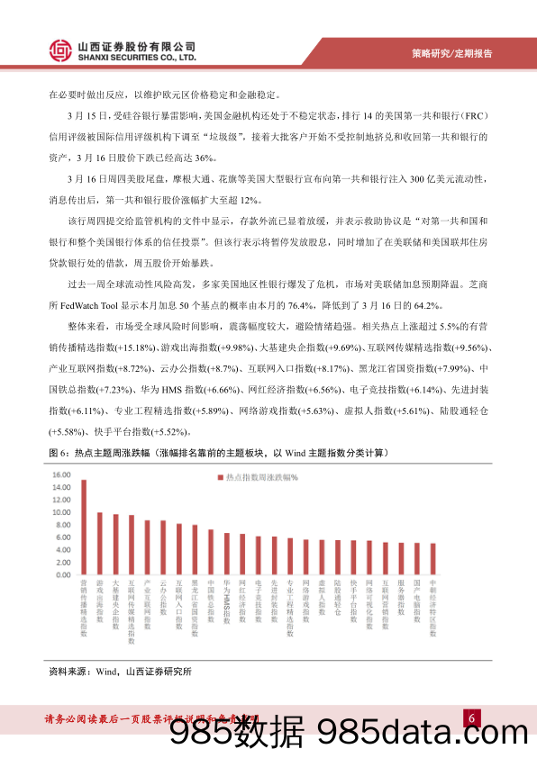 热点周报：瑞士信贷暴雷，央行降准_山西证券插图5