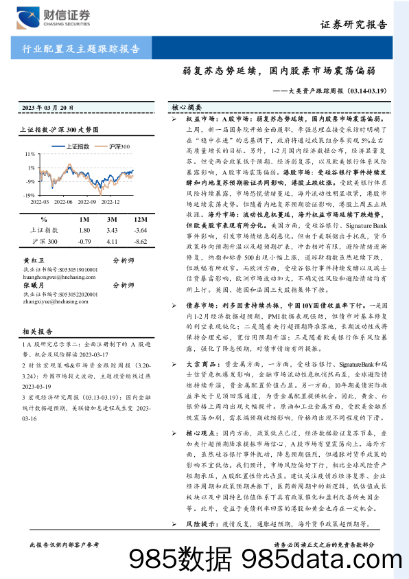 大类资产跟踪周报：弱复苏态势延续，国内股票市场震荡偏弱_财信证券