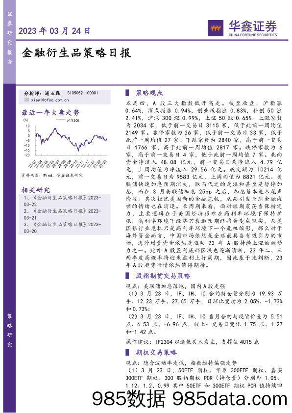 金融衍生品策略日报_华鑫证券插图