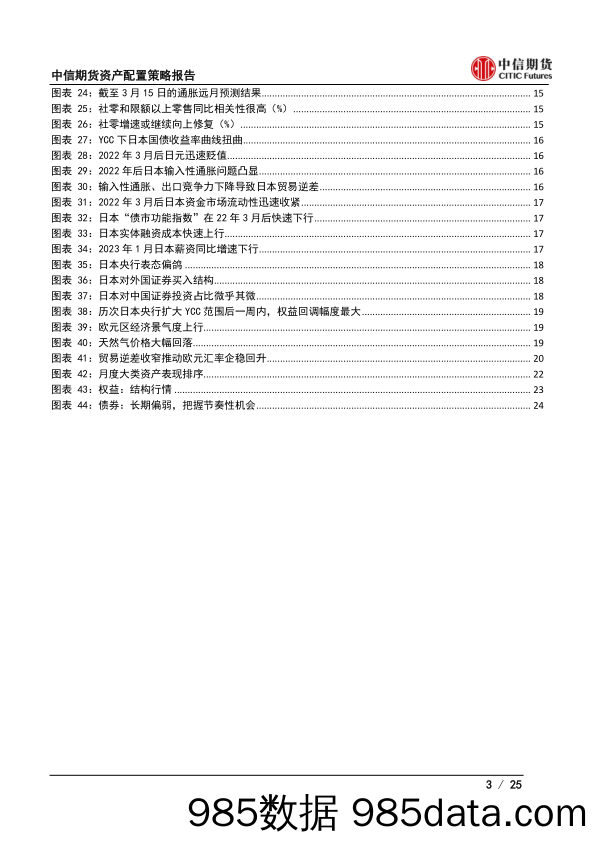 资产配置策略报告：风险释放尚不充分，结构重于趋势_中信期货插图2