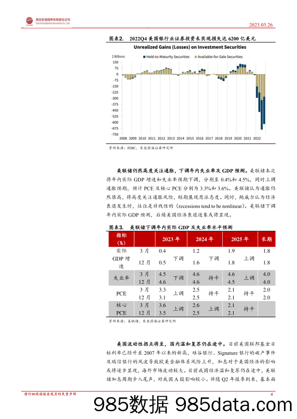 A股策略周报：美联储加息步入尾声，国内温和复苏正在途中_东亚前海证券插图3