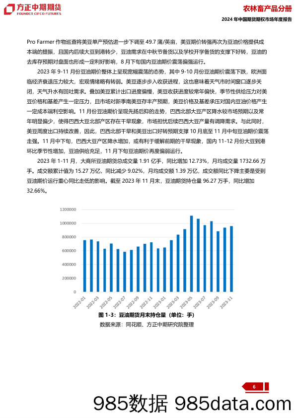 2023年植物油市场回顾与2024年展望：植物油：沉舟侧畔干帆过 病树前头万木春-20240109-方正中期期货插图5