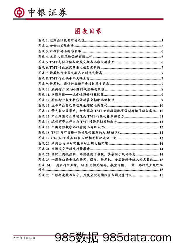 策略周报：科技趋势已成，回调即是布局点_中银国际证券插图2