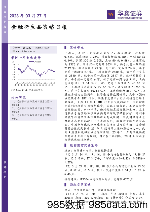 金融衍生品策略日报_华鑫证券