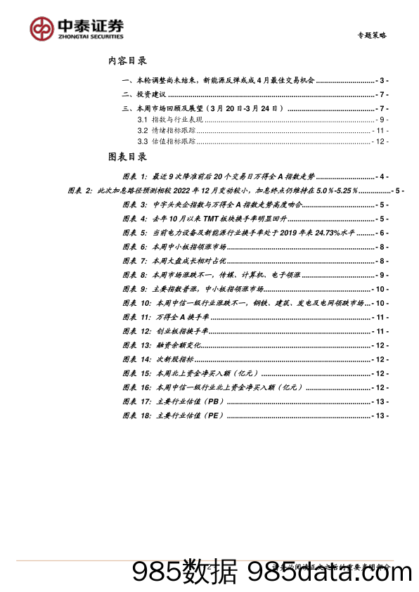 策略周刊：如何把握创业板发反弹的驱动与主线？_中泰证券插图1