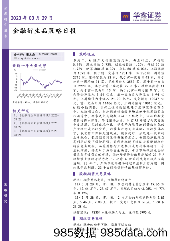 金融衍生品策略日报_华鑫证券