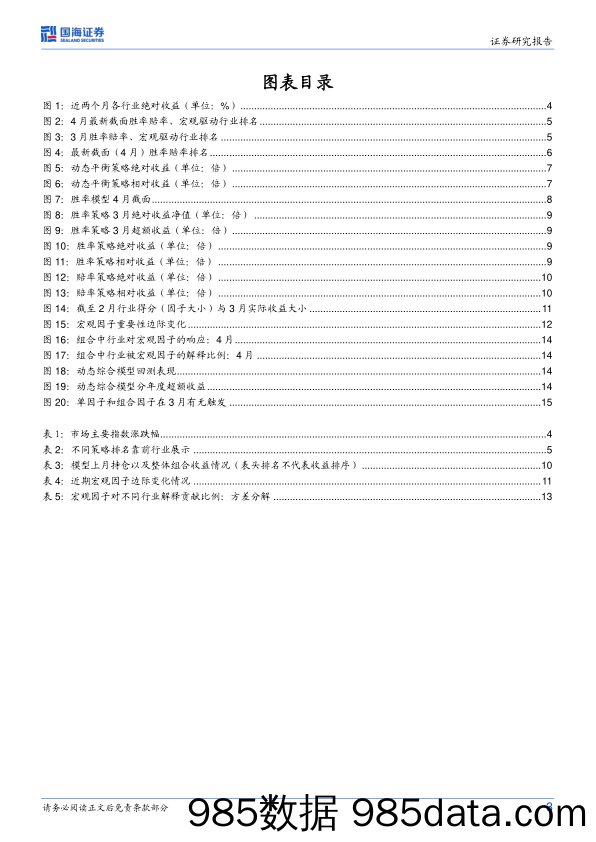 行业配置策略月度报告：AI板块表现强势，宏观、中观策略录得显著正向超额_国海证券插图2