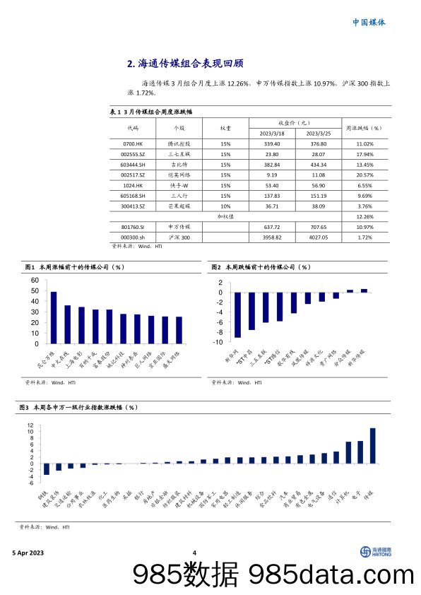 版署发放进口和国产版号，监管常态化+AI技术迭代有望推动行业估值持续提升_海通国际证券集团插图3