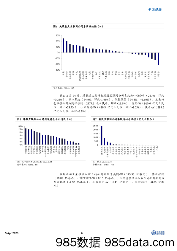 版署发放进口和国产版号，监管常态化+AI技术迭代有望推动行业估值持续提升_海通国际证券集团插图5