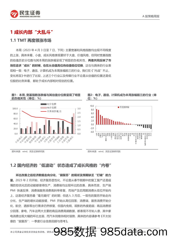 A股策略周报：直到黎明_民生证券插图2