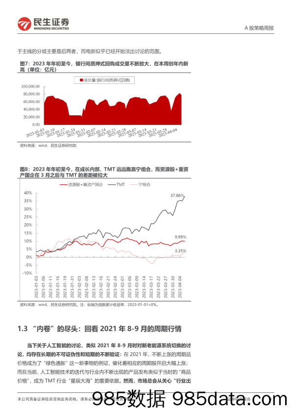 A股策略周报：直到黎明_民生证券插图4