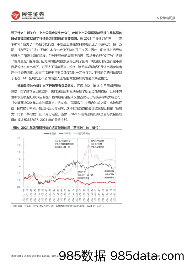 A股策略周报：直到黎明_民生证券插图5