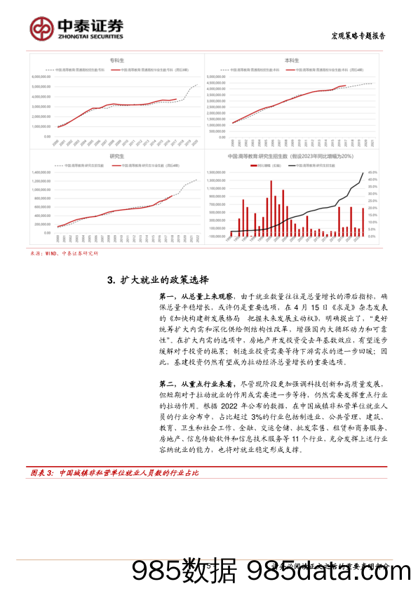 当前经济与政策思考：需要瞄准就业_中泰证券插图4