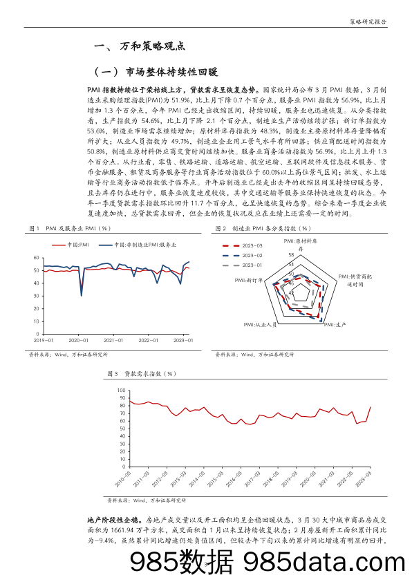 策略周报：保持耐心，不惧波动_万和证券插图2