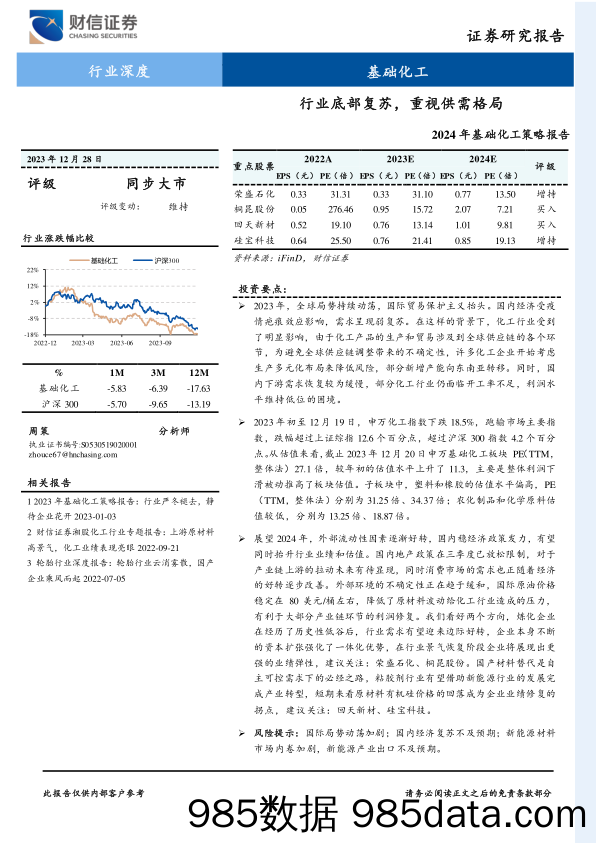 2024年基础化工策略报告：行业底部复苏，重视供需格局-20231228-财信证券