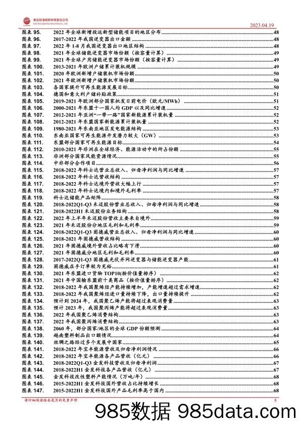 “一带一路”系列报告（一）：出口新格局：原因、趋势与投资机会_东亚前海证券插图4