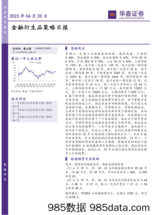 金融衍生品策略日报_华鑫证券