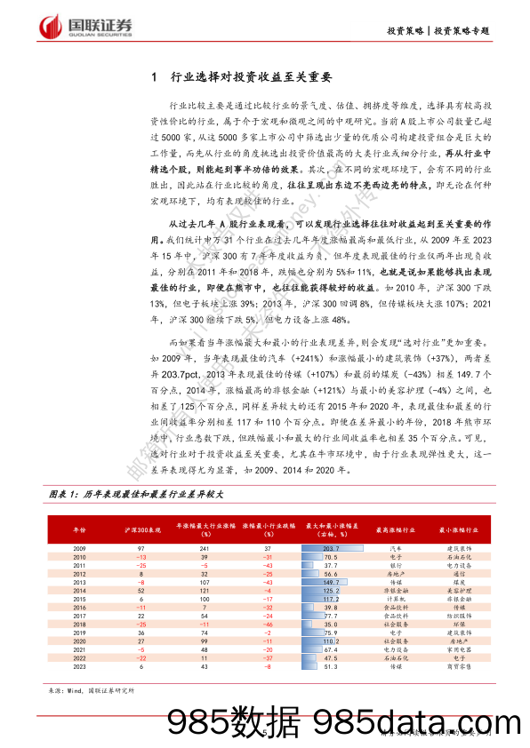 行业比较月报（2023年4月）：核心资产中医疗健康板块配置价值凸显_国联证券插图4