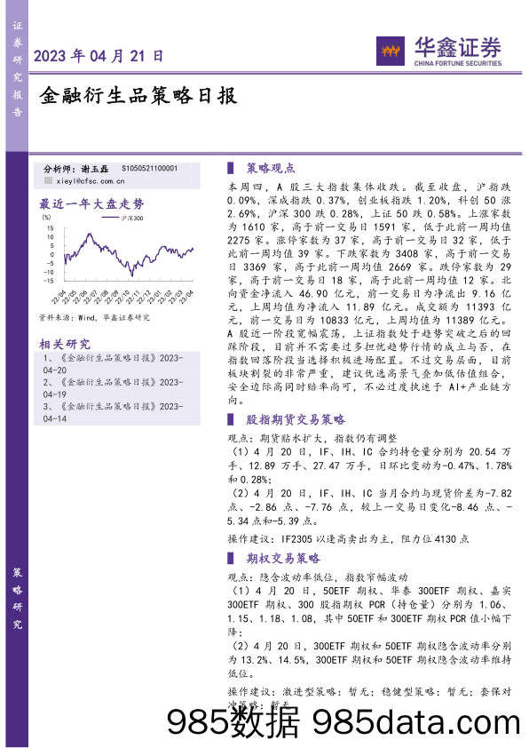 金融衍生品策略日报_华鑫证券插图