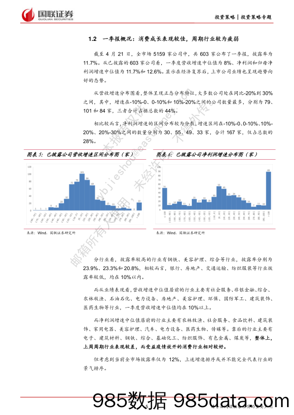 国联策略周报：一季报前瞻 消费复苏明显，上游相对疲弱_国联证券插图4