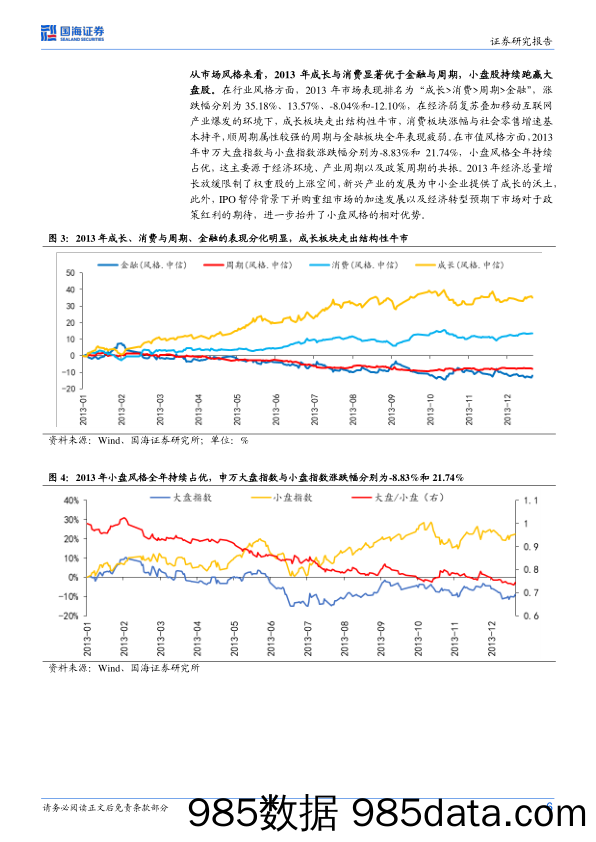 策略专题研究报告：2013年TMT复盘启示：从创业牛到科创牛_国海证券插图5