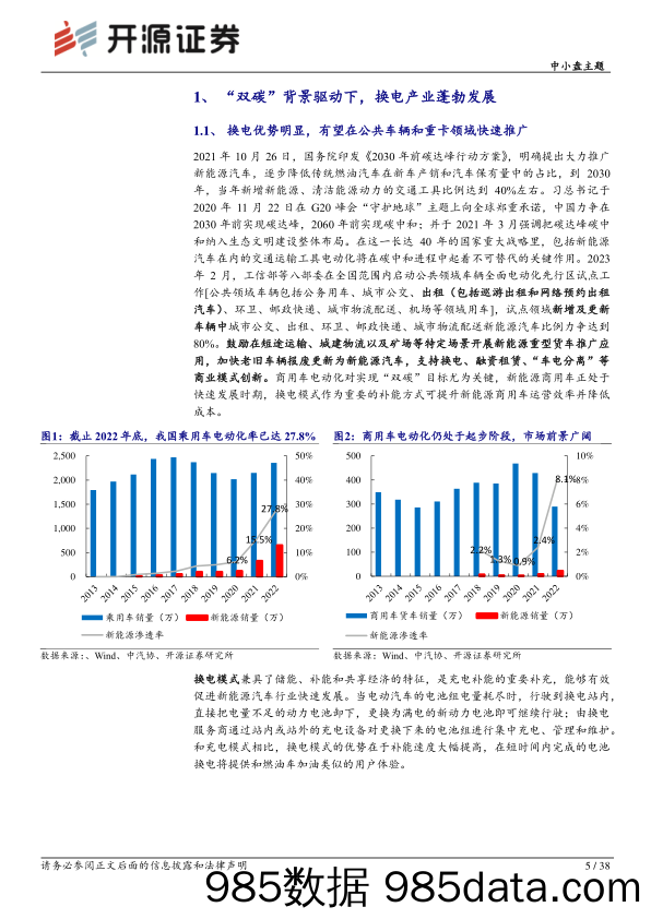 中小盘主题：智能汽车系列（八）：换电产业链：千亿赛道，长坡厚雪_开源证券插图4