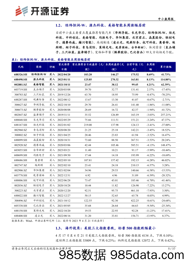 中小盘周报：AI赋能+技术升级开启智能化新局面_开源证券插图4