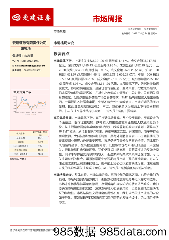 市场周报：市场格局未变_爱建证券