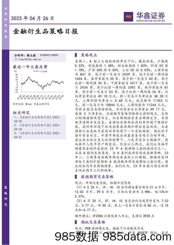 金融衍生品策略日报_华鑫证券