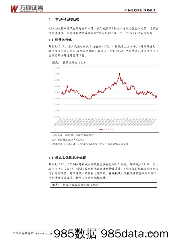 策略跟踪报告：市场情绪震荡走弱_万联证券插图2