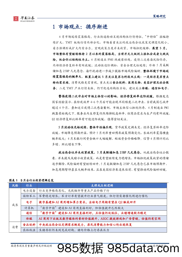 策略研究：循序渐进_华安证券插图3