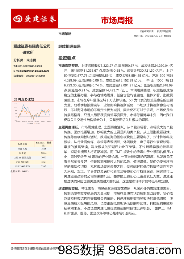 市场周报：继续把握交易_爱建证券