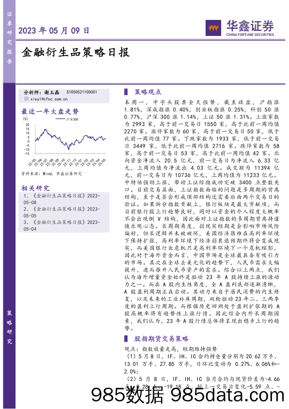 金融衍生品策略日报_华鑫证券