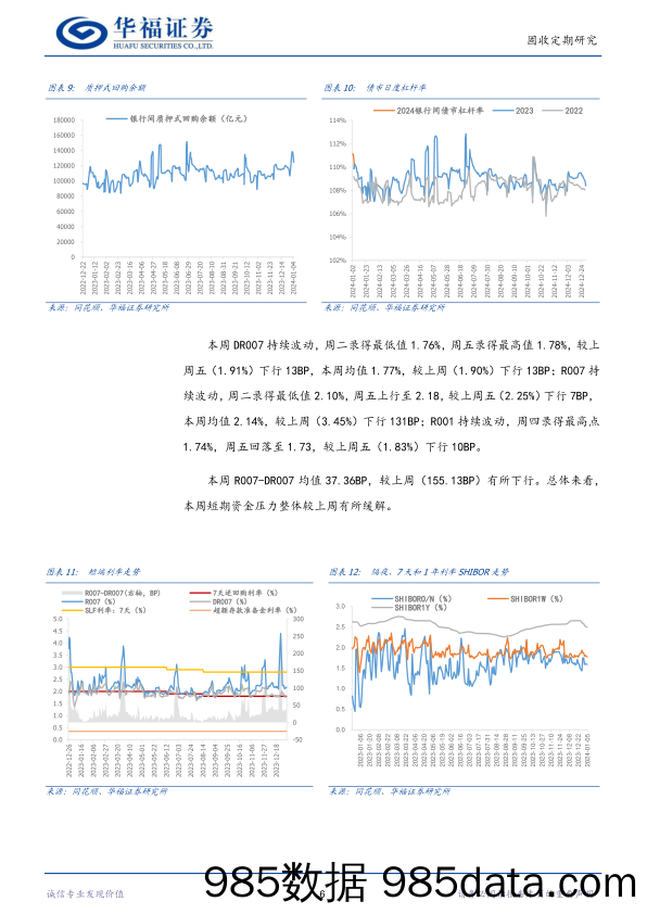 【华福固收】流动性跟踪：1Y同业存单利率上行至2.44%-20240106-华福证券插图5