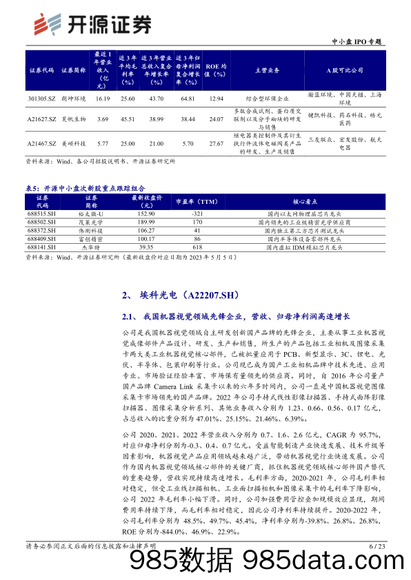 中小盘IPO专题：次新股说：本批埃科光电等值得重点跟踪（2023批次17、18、19）_开源证券插图5