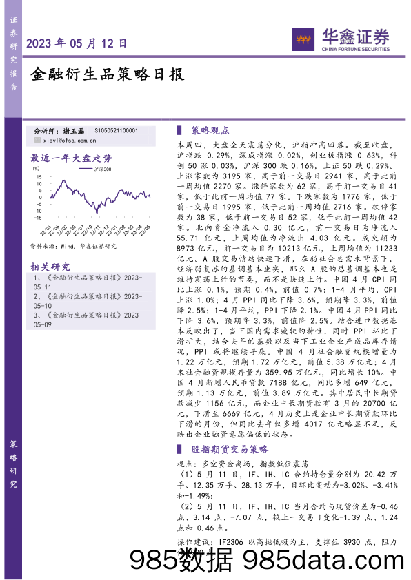 金融衍生品策略日报_华鑫证券