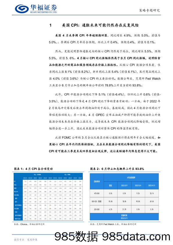 4月美国通胀数据点评：韧性犹存，降息很难_华福证券插图2