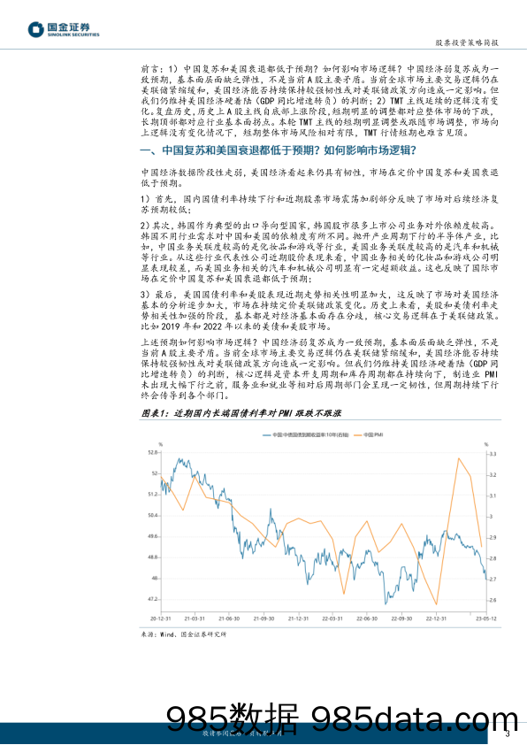 策略谋势：中国复苏和美国衰退都低于预期？_国金证券插图2