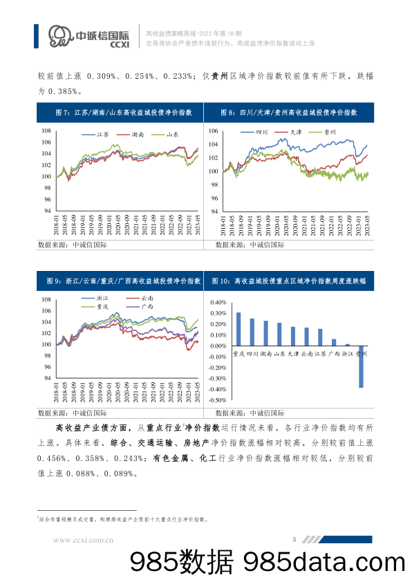 高收益债策略周报2023年第18期：交易商协会严查债市违规行为 高收益债净价指数波动上涨_中诚信国际信用评级插图5