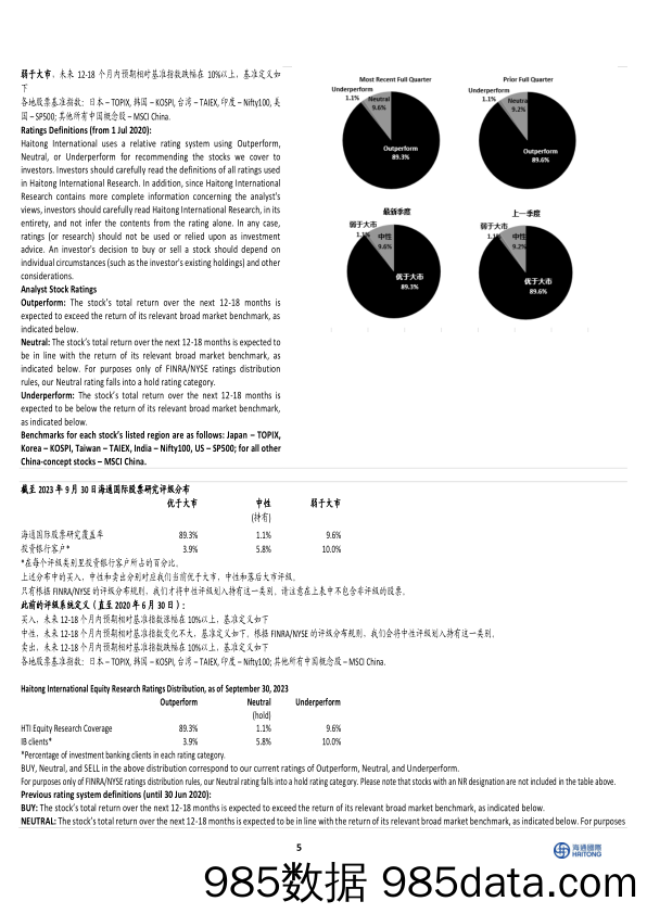 储能：2023年储能项目中标价格呈下行趋势，4h长时储能项目有望显著增加-20240107-海通国际插图4