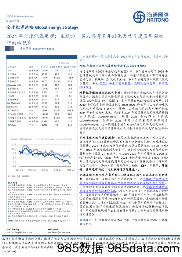 全球能源战略：2024年全球能源展望；主题#7：买入具有多年液化天然气建设周期杠杆的承包商-20240105-海通国际