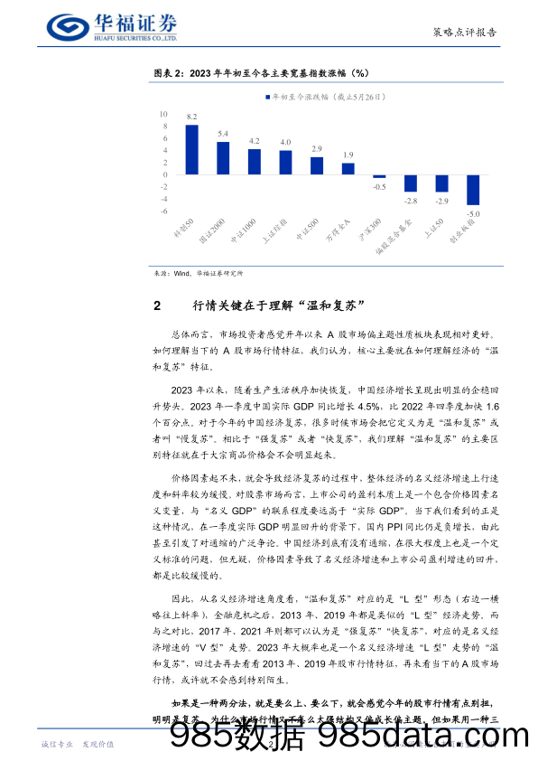 策略点评报告：如何理解开年以来A股行情特征_华福证券插图3