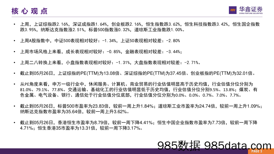 市场估值水平概览：市场估值到哪了？_华鑫证券插图2