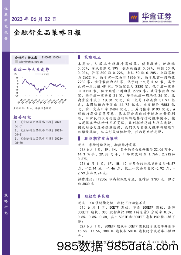 金融衍生品策略日报_华鑫证券