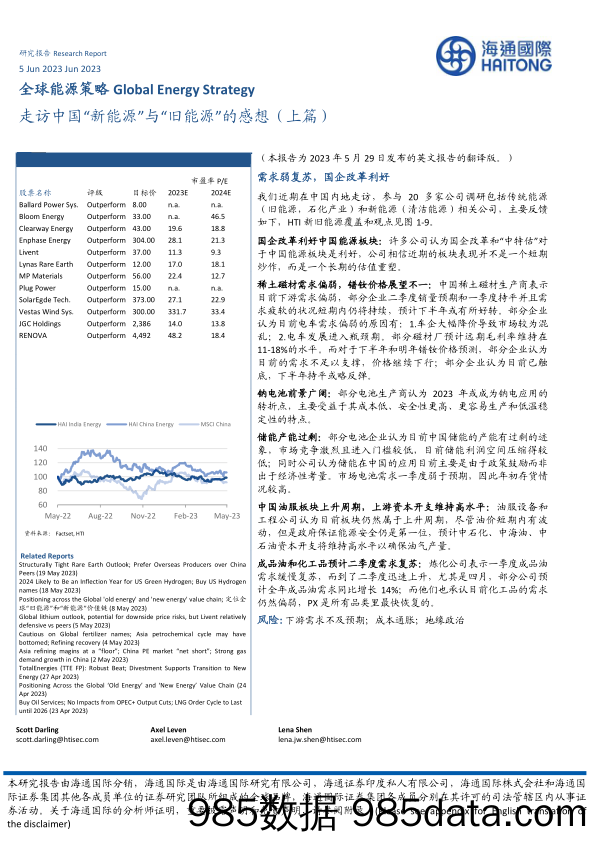 走访中国“新能源”与“旧能源”的感想（上篇）_海通国际证券集团